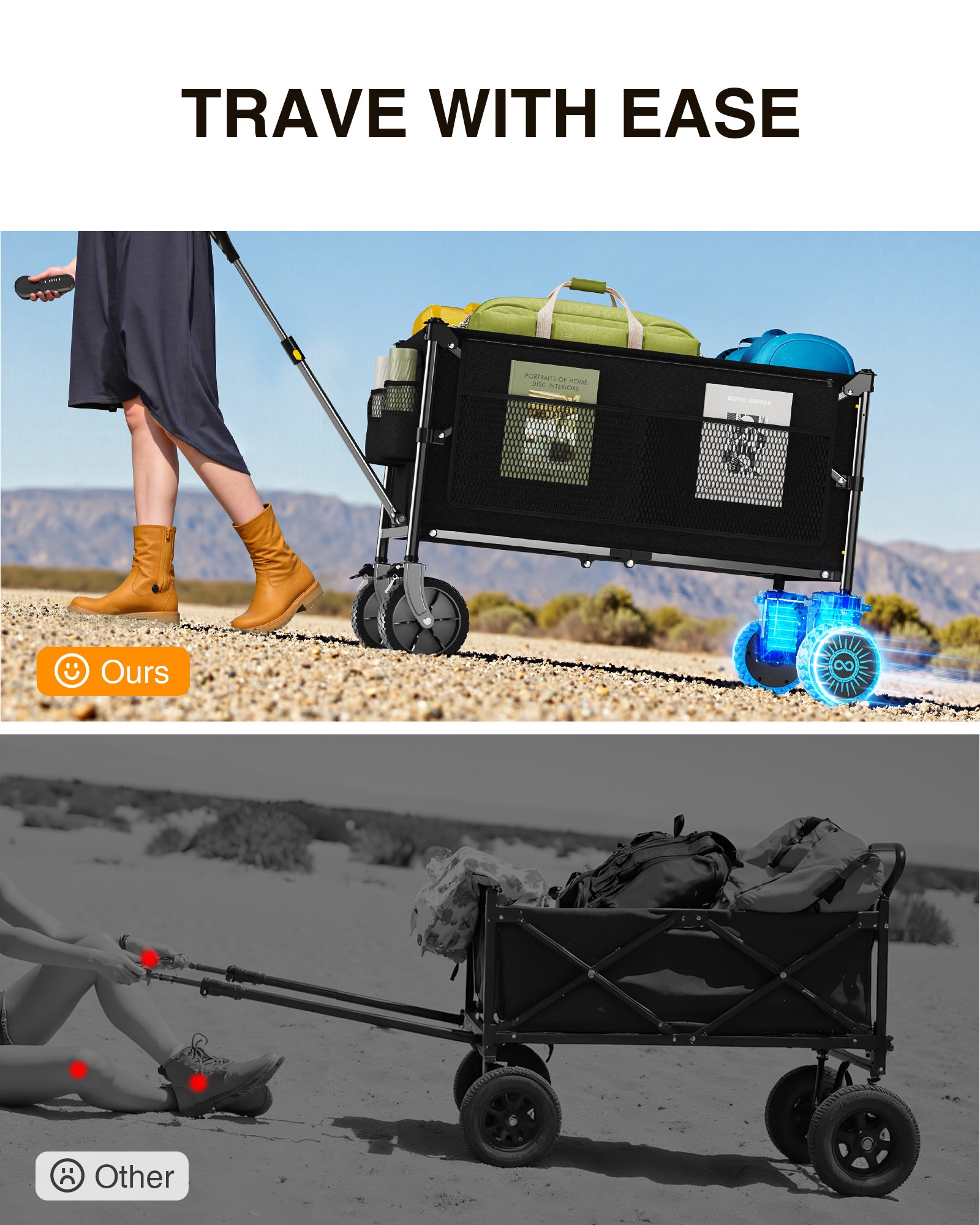 KEESTP Electric Utility Wagon, 2*300W Motor Drive, 6.5" All Terrain Wheel, Foldable Wagon, For Camping/Gardening/Shopping