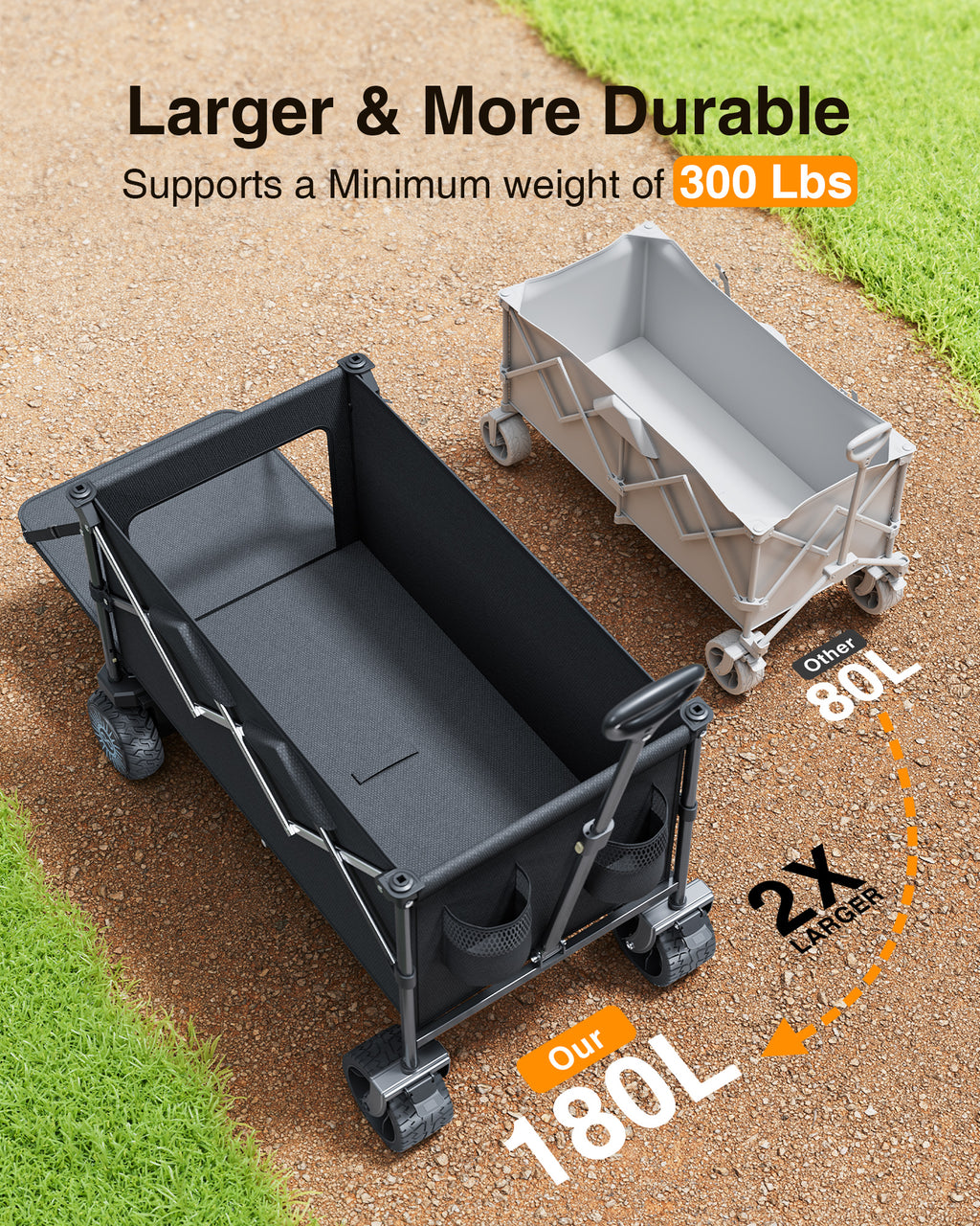 KEESTP Electric Utility Wagon, 2*300W Motor Drive, 6.5" All Terrain Wheel, Foldable Wagon, For Camping/Gardening/Shopping