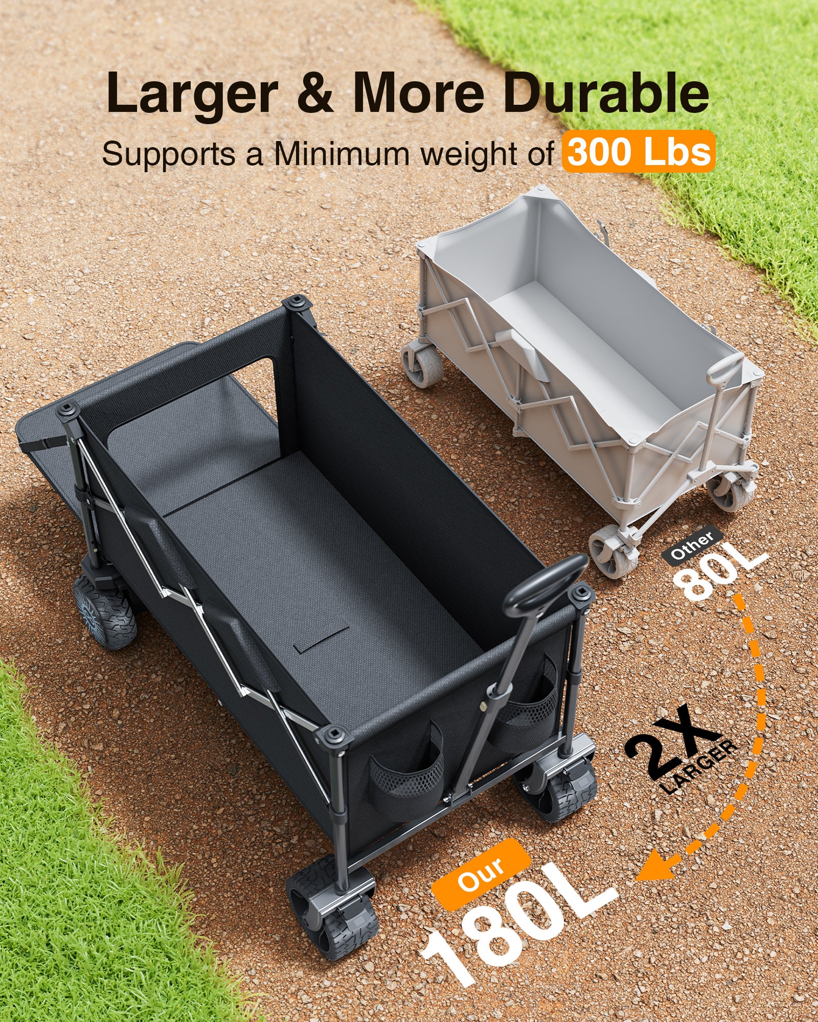 KEESTP Electric Utility Wagon, 2*300W Motor Drive, 6.5" All Terrain Wheel, Foldable Wagon, For Camping/Gardening/Shopping