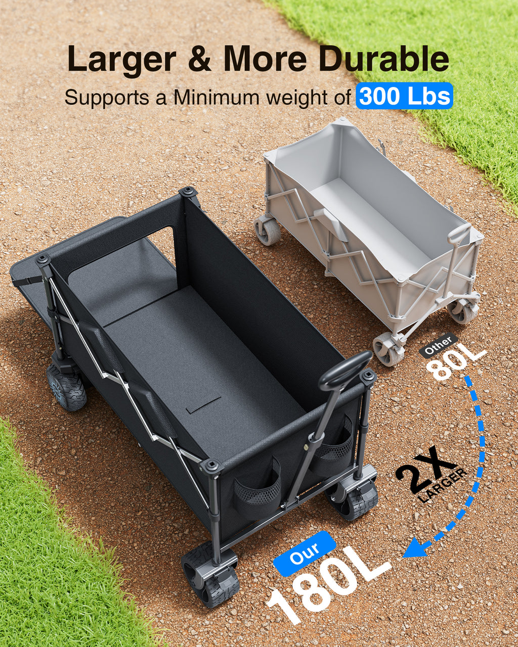 KEESTP Electric Utility Wagon, 300W Motor,Foldable Cart with All Terrain Wheel for Camping/Gardening/Shopping