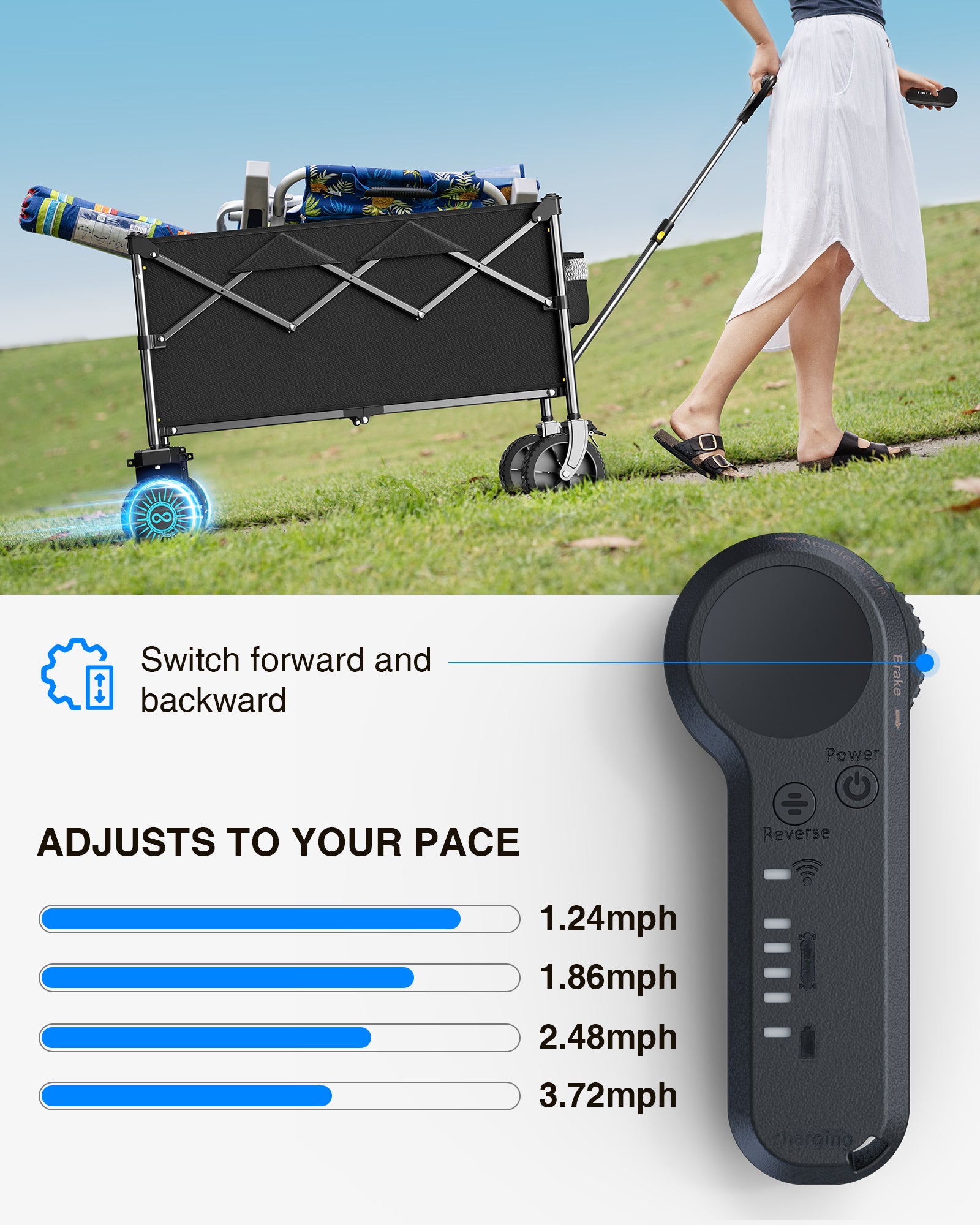 KEESTP Electric Utility Wagon, 300W Motor,Foldable Cart with All Terrain Wheel for Camping/Gardening/Shopping