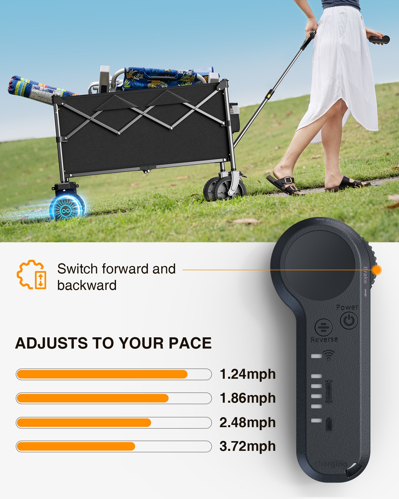 KEESTP Electric Utility Wagon, 2*300W Motor Drive, 6.5" All Terrain Wheel, Foldable Wagon, For Camping/Gardening/Shopping